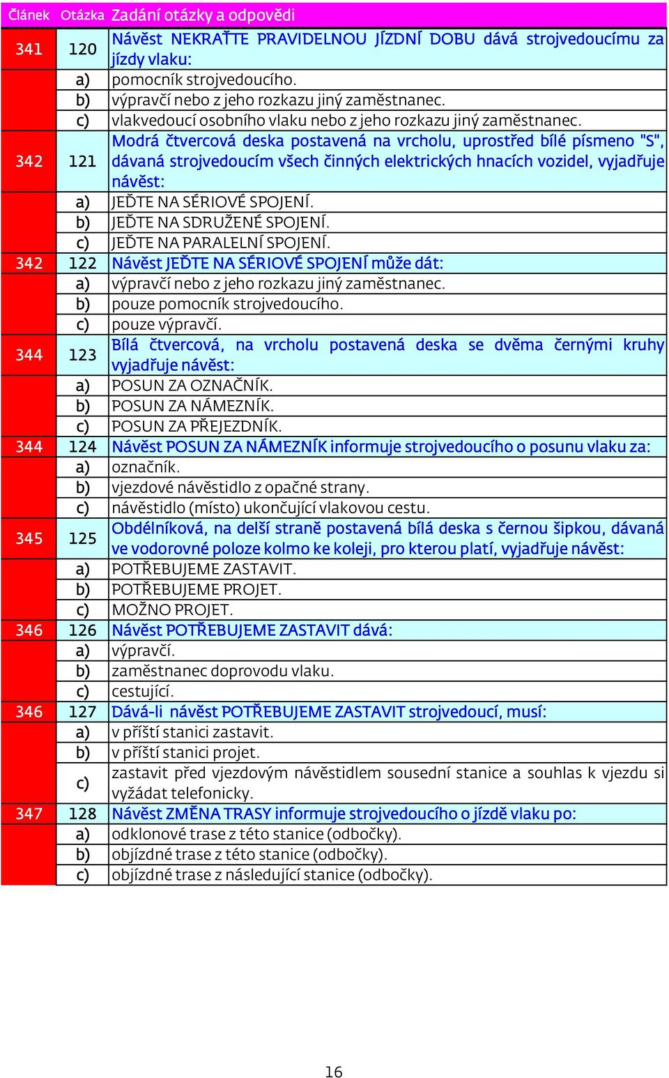 342 121 Modrá čtvercová deska postavená na vrcholu, uprostřed bílé písmeno "S", dávaná strojvedoucím všech činných elektrických hnacích vozidel, vyjadřuje návěst: JEĎTE NA SÉRIOVÉ SPOJENÍ.