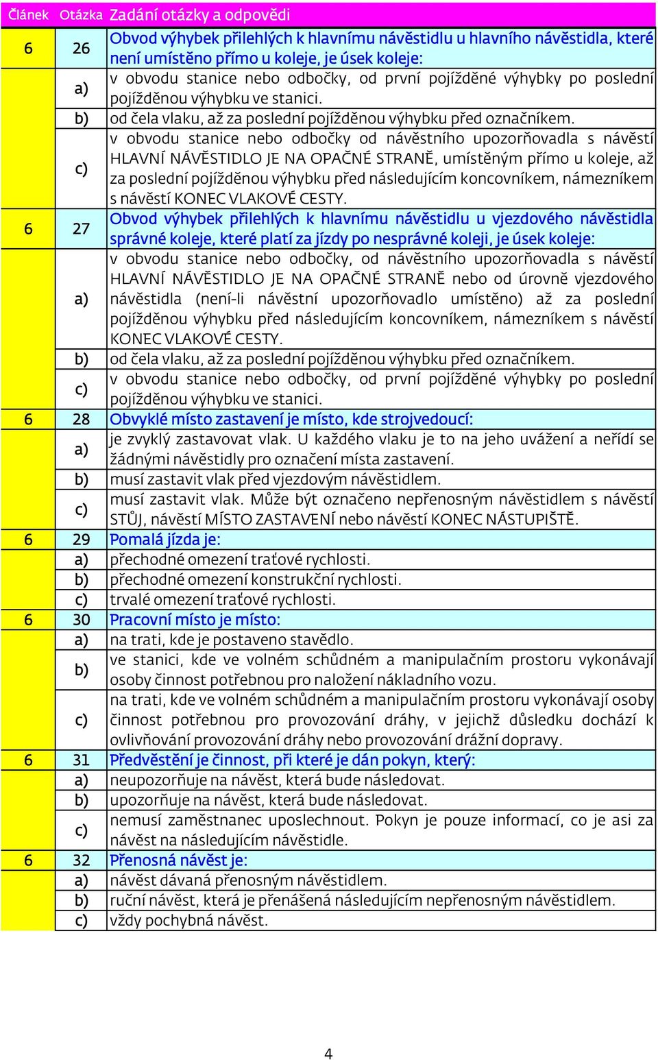 v obvodu stanice nebo odbočky od návěstního upozorňovadla s návěstí HLAVNÍ NÁVĚSTIDLO JE NA OPAČNÉ STRANĚ, umístěným přímo u koleje, až za poslední pojížděnou výhybku před následujícím koncovníkem,