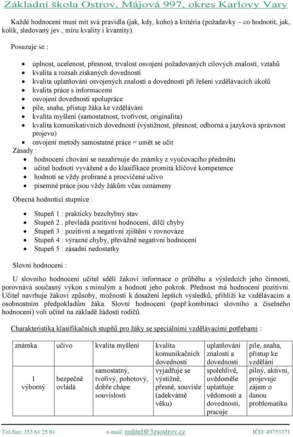 řešení vzdělávacích úkolů kvalita práce s informacemi osvojení dovednosti spolupráce píle, snaha, přístup žáka ke vzdělávání kvalita myšlení (samostatnost, tvořivost, originalita) kvalita