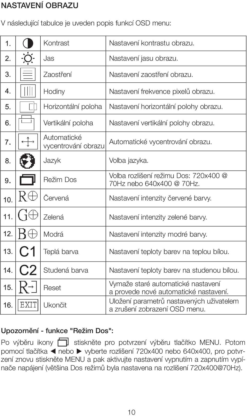 Automatické vycentrování obrazu Automatické vycentrování obrazu. Jazyk ReÏim Dos âervená Zelená Modrá Teplá barva Studená barva Reset Ukonãit Volba jazyka.