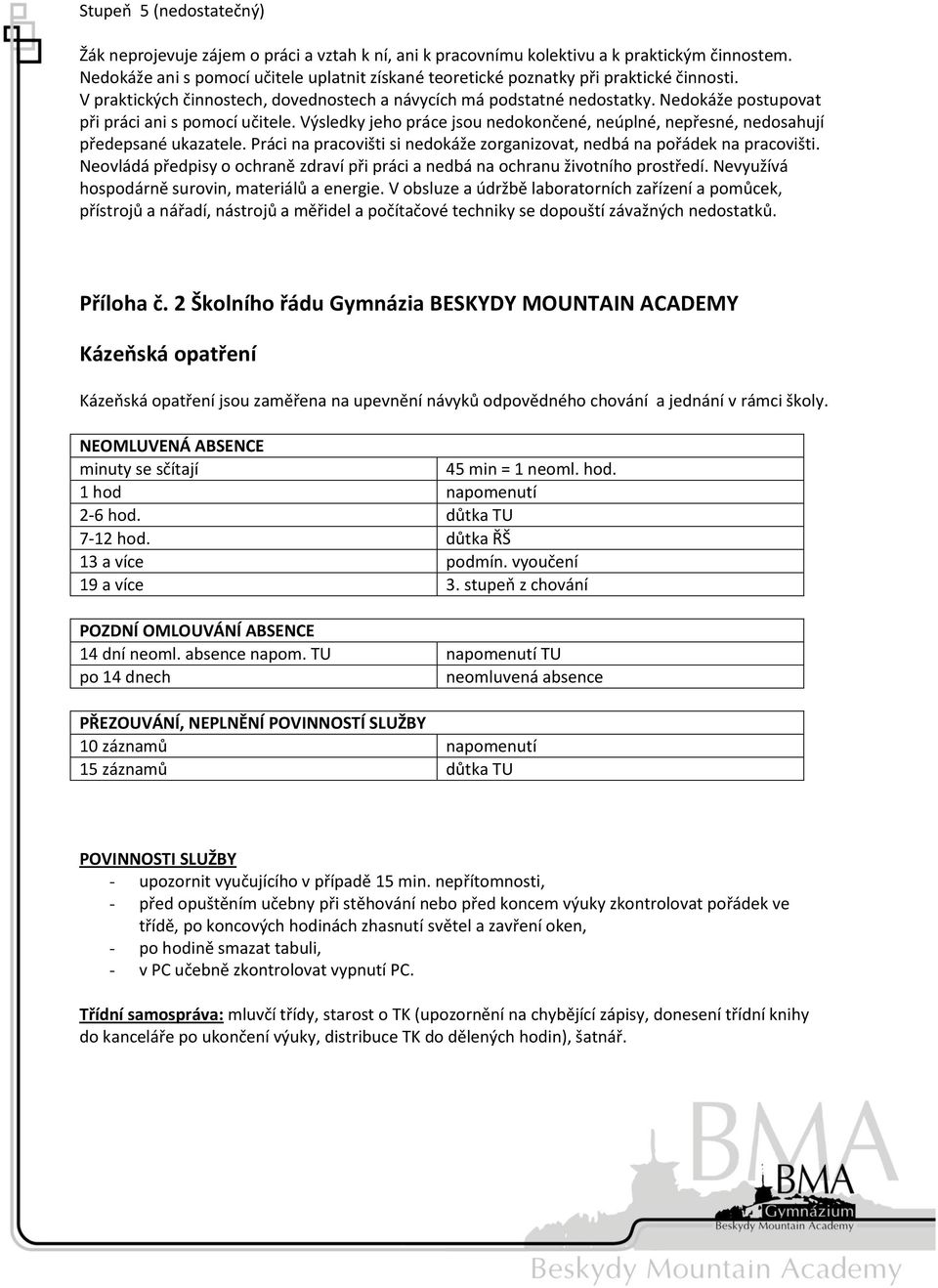 Nedokáže postupovat při práci ani s pomocí učitele. Výsledky jeho práce jsou nedokončené, neúplné, nepřesné, nedosahují předepsané ukazatele.