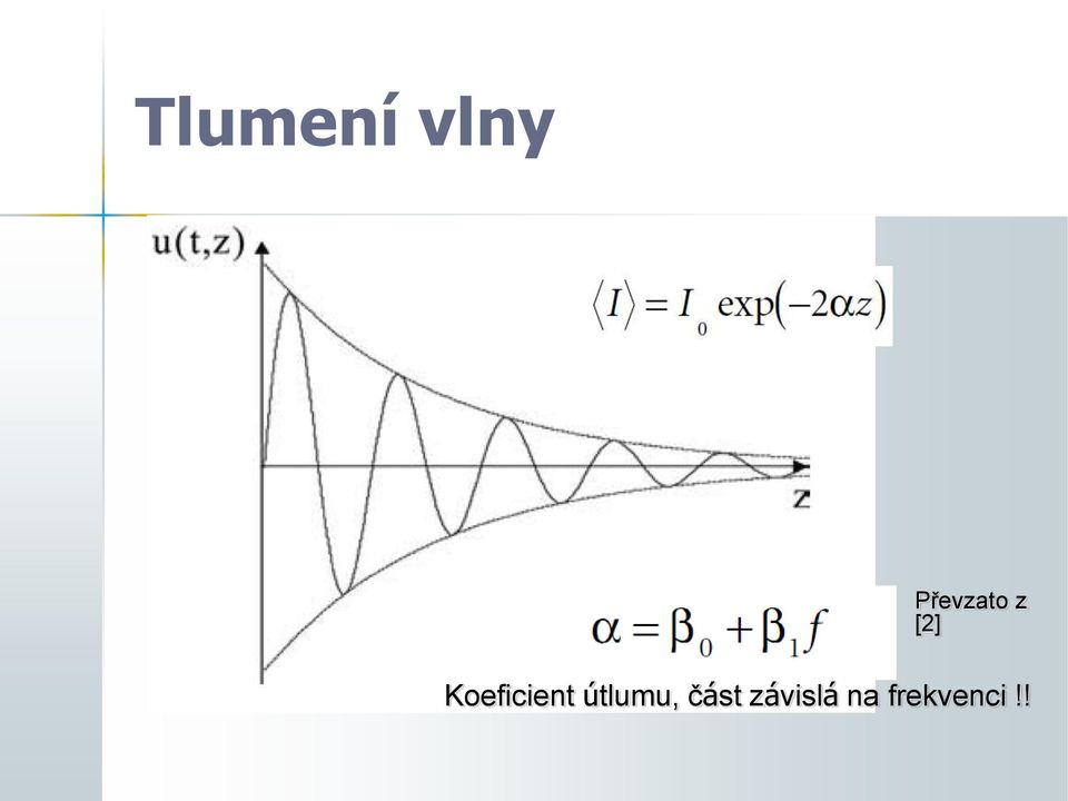 Koeficient útlumu,