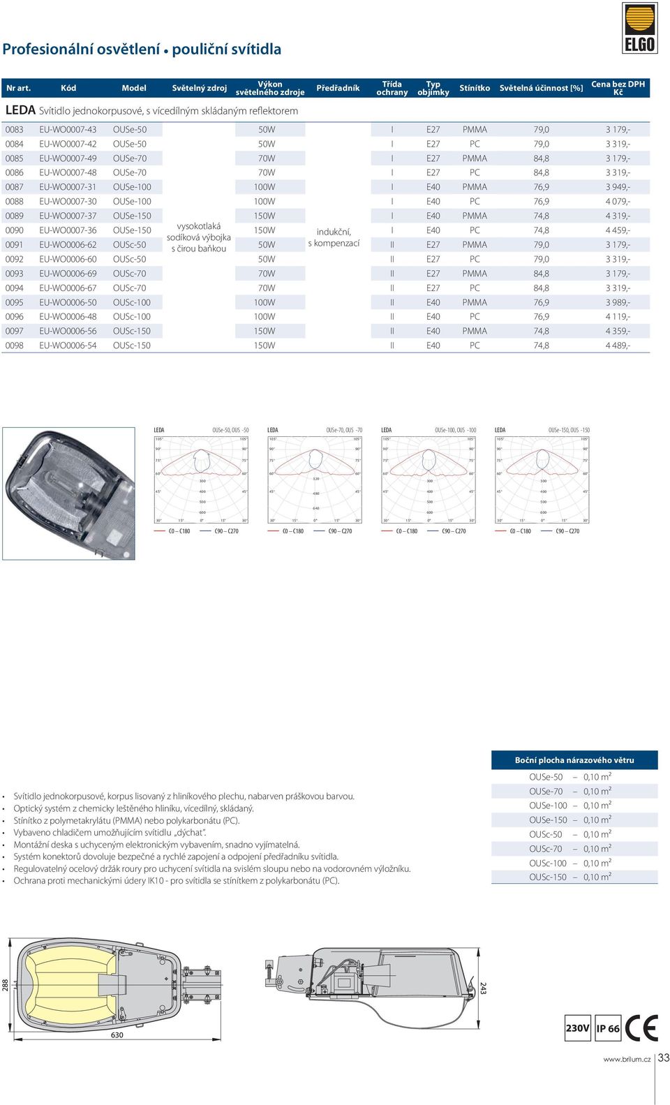 EU-WO0007-30 OUSe-100 100W I E40 PC 76,9 4 079,- 0089 EU-WO0007-37 OUSe-150 150W I E40 PMMA 74,8 4 319,- 0090 EU-WO0007-36 OUSe-150 150W indukční, I E40 PC 74,8 4 459,- 0091 EU-WO0006-62 OUSc-50 s