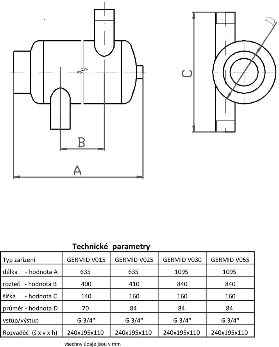 160 160 160 průměr - hodnota D 70 84 84 84 vstup/výstup G 3/4" G 3/4" G 3/4" G 3/4"
