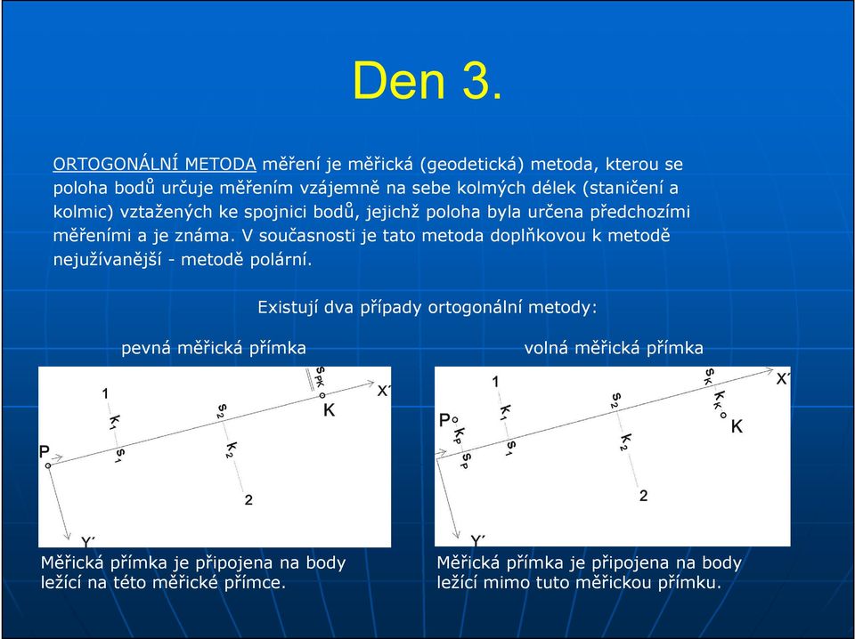 (staničení a kolmic) vztažených ke spojnici bodů, jejichž poloha byla určena předchozími měřeními a je známa.