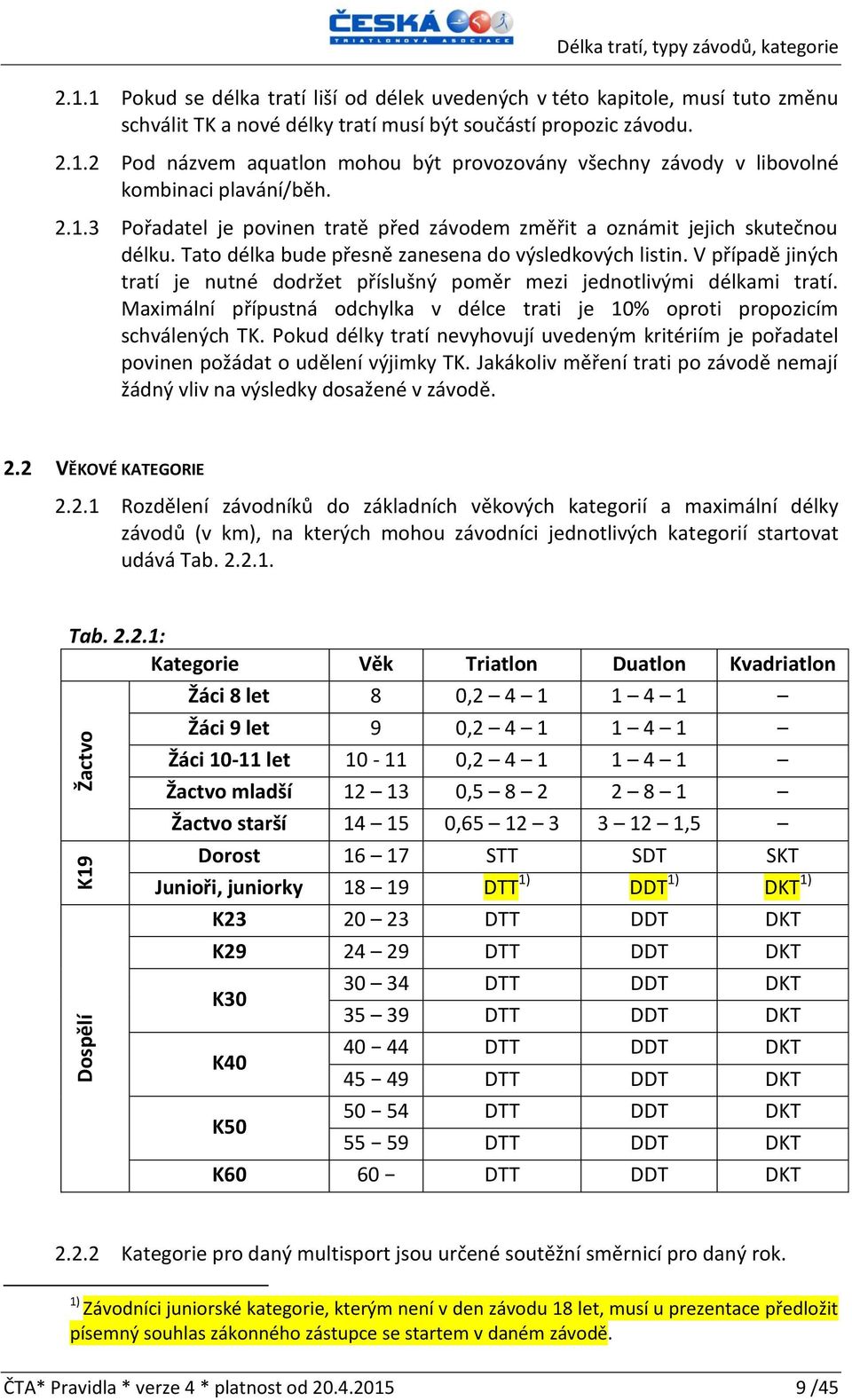 Tato délka bude přesně zanesena do výsledkových listin. V případě jiných tratí je nutné dodržet příslušný poměr mezi jednotlivými délkami tratí.