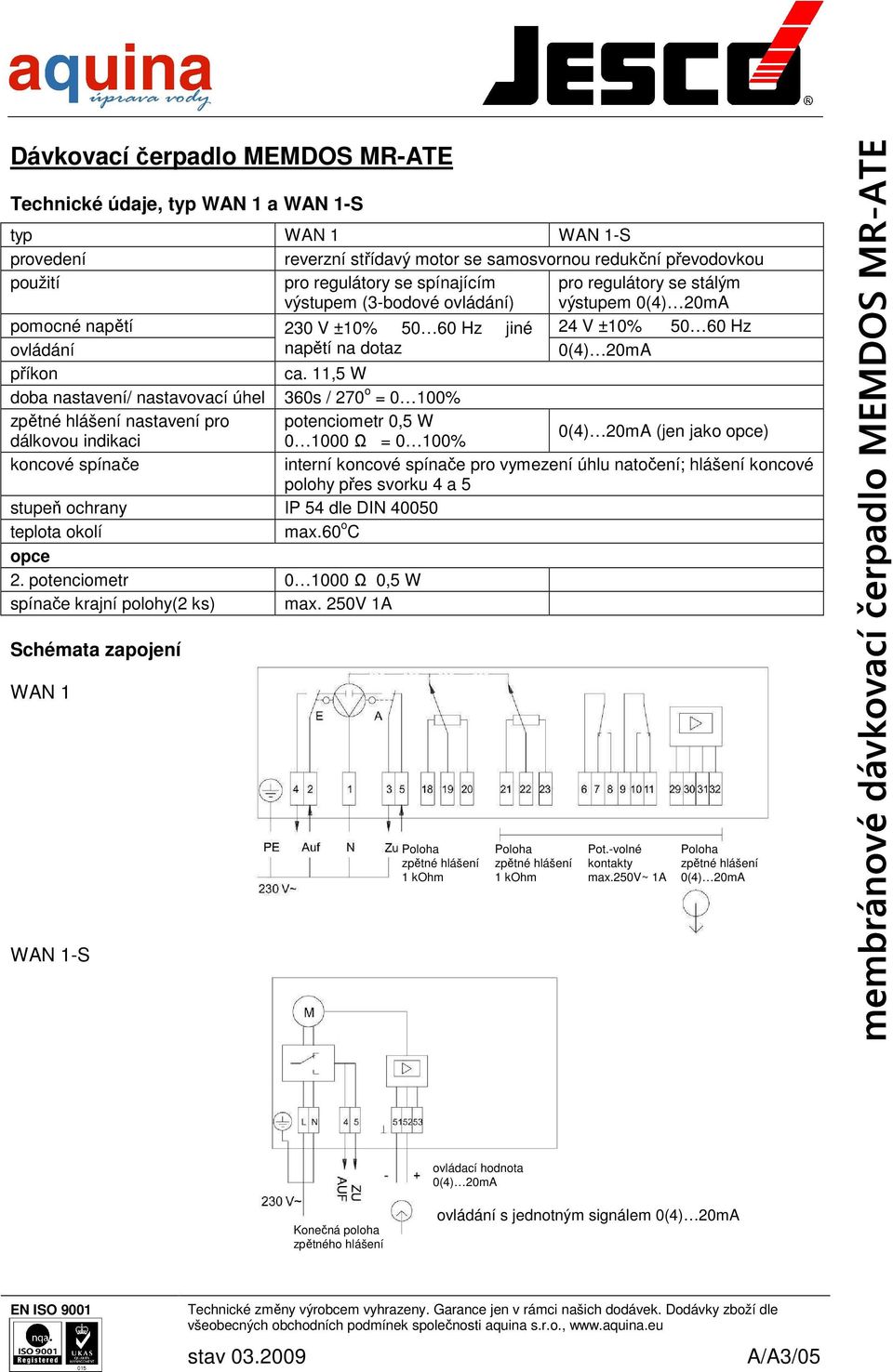 11,5 W doba nastavení/ nastavovací úhel 360s / 270 o = 0 100% zpětné hlášení nastavení pro potenciometr 0,5 W dálkovou indikaci 0 1000 Ω = 0 100% 0(4) 20mA (jen jako opce) koncové spínače interní