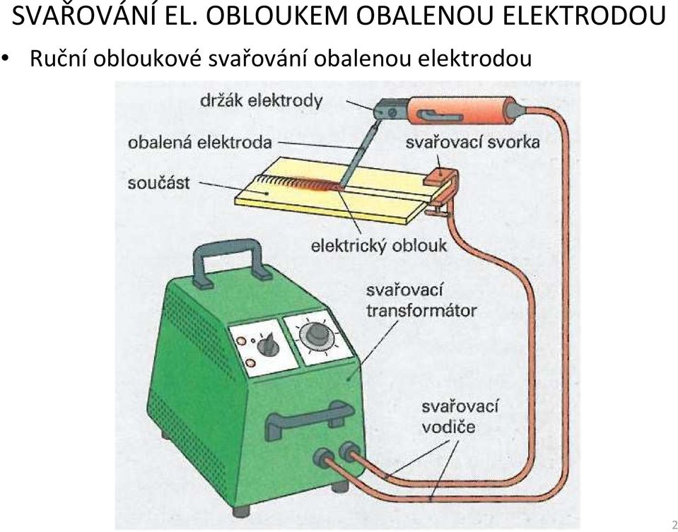 svařování