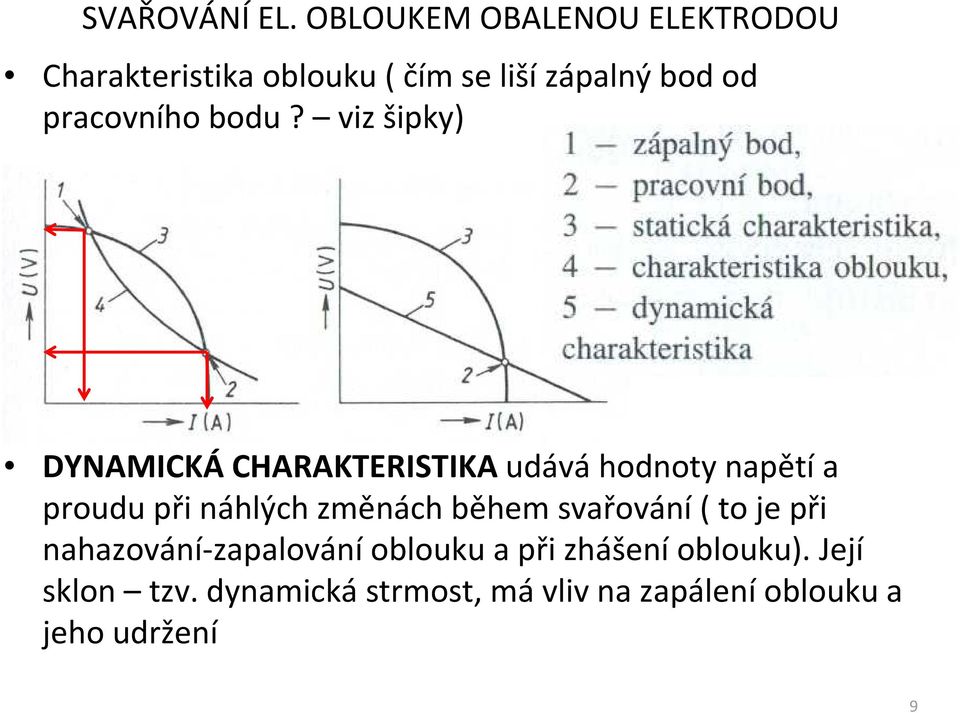 změnách během svařování ( to je při nahazování-zapalování oblouku a při zhášení