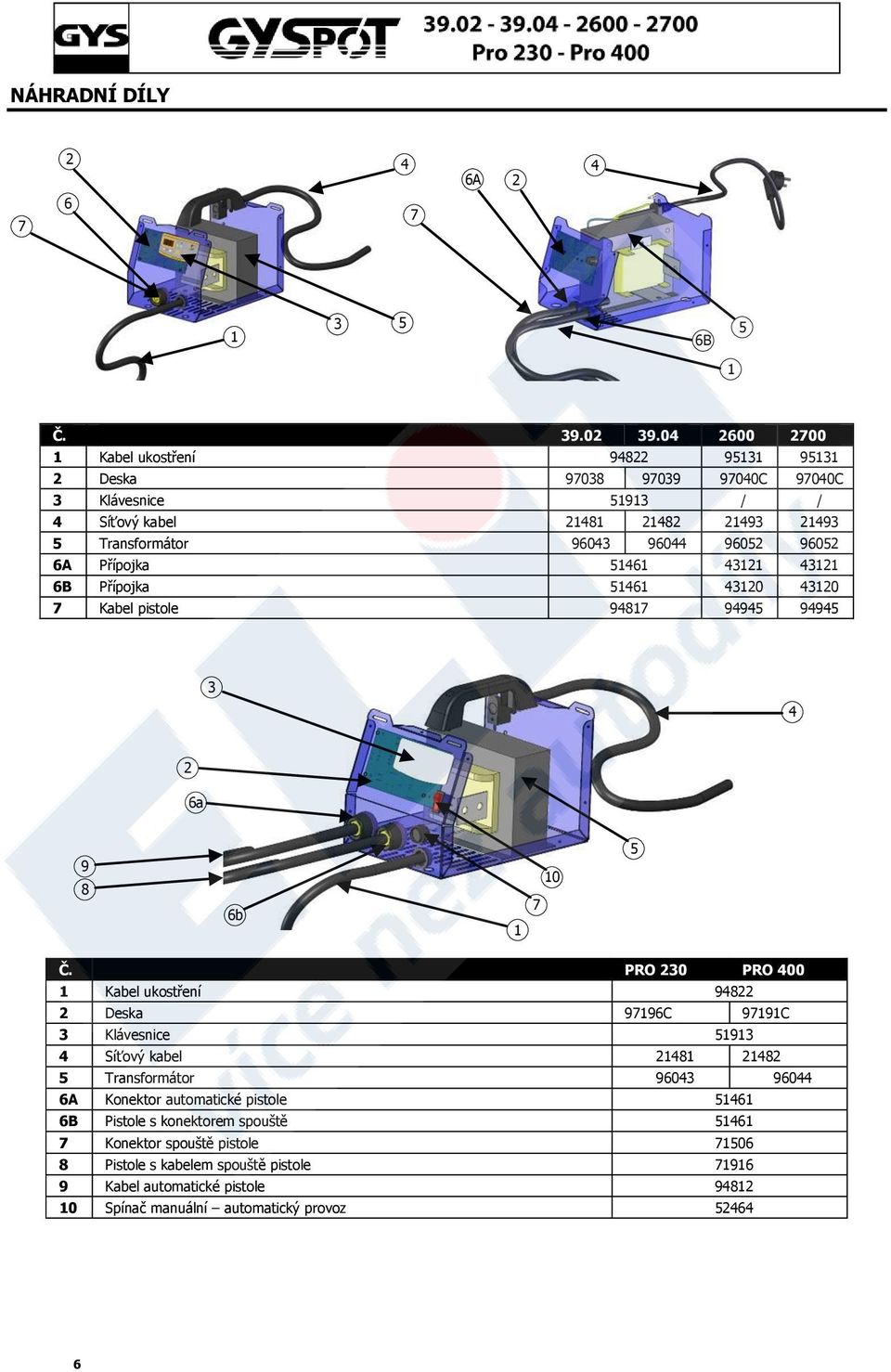 96052 6A Přípojka 51461 43121 43121 6B Přípojka 51461 43120 43120 7 Kabel pistole 94817 94945 94945 3 4 2 6a 9 8 6b 1 7 10 5 Č.