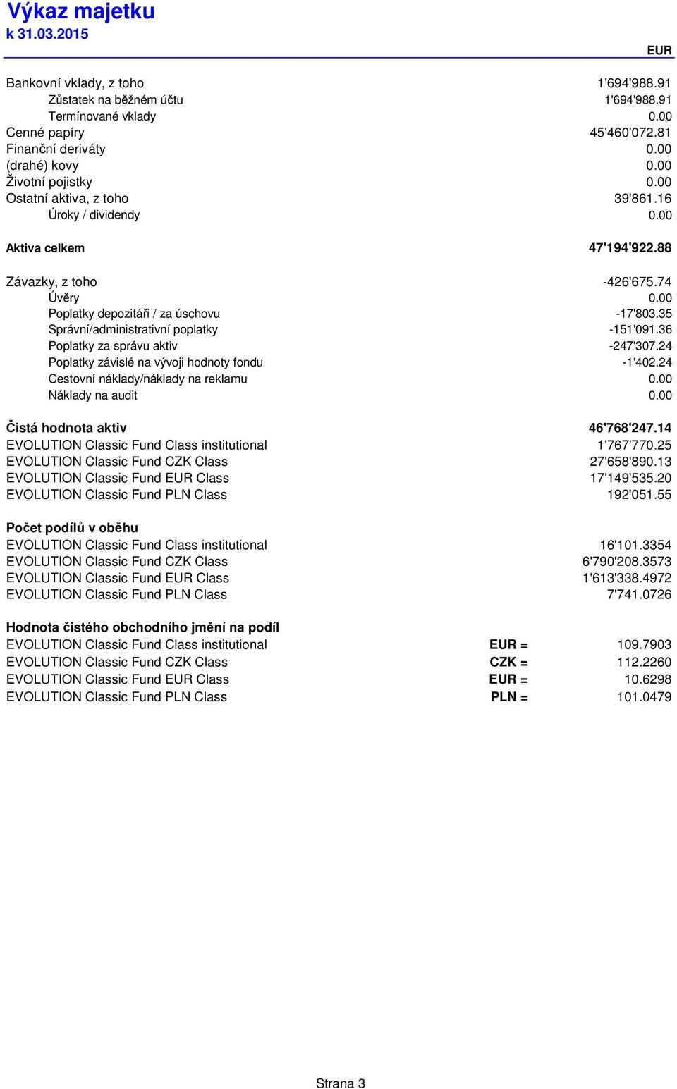 35 Správní/administrativní poplatky -151'091.36 Poplatky za správu aktiv -247'307.24 Poplatky závislé na vývoji hodnoty fondu -1'402.24 Cestovní náklady/náklady na reklamu 0.00 Náklady na audit 0.