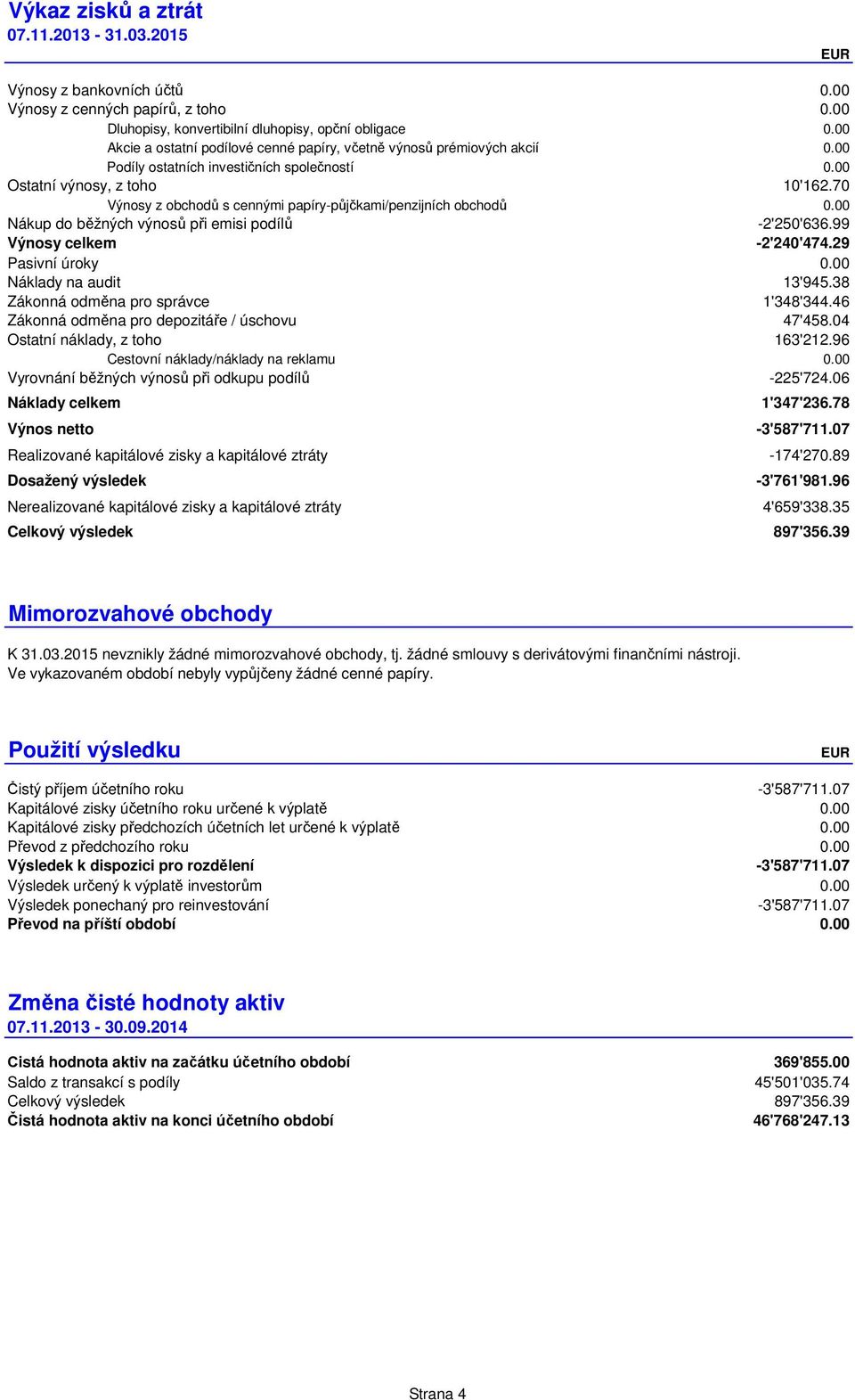 70 Výnosy z obchodů s cennými papíry-půjčkami/penzijních obchodů 0.00 Nákup do běžných výnosů při emisi podílů -2'250'636.99 Výnosy celkem -2'240'474.29 Pasivní úroky 0.00 Náklady na audit 13'945.