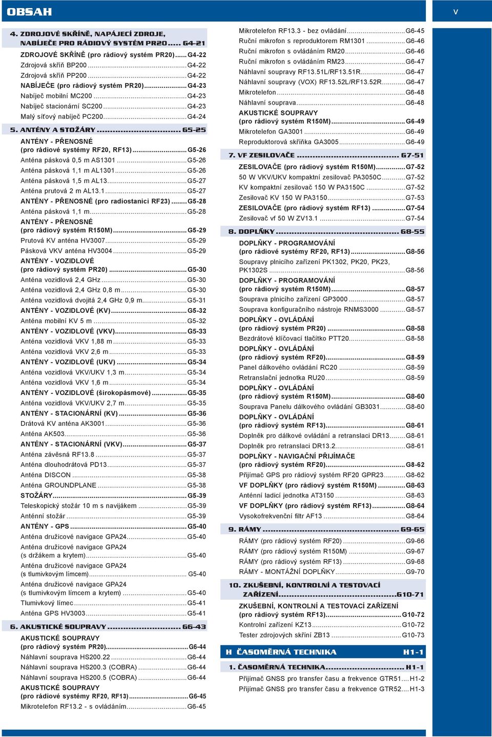 .. G5-25 ANTÉNY - PŘENOSNÉ (pro rádiové systémy RF20, RF13)...G5-26 Anténa pásková 0,5 m AS1301...G5-26 Anténa pásková 1,1 m AL1301...G5-26 Anténa pásková 1,5 m AL13...G5-27 Anténa prutová 2 m AL13.1...G5-27 ANTÉNY - PŘENOSNÉ (pro radiostanici RF23).