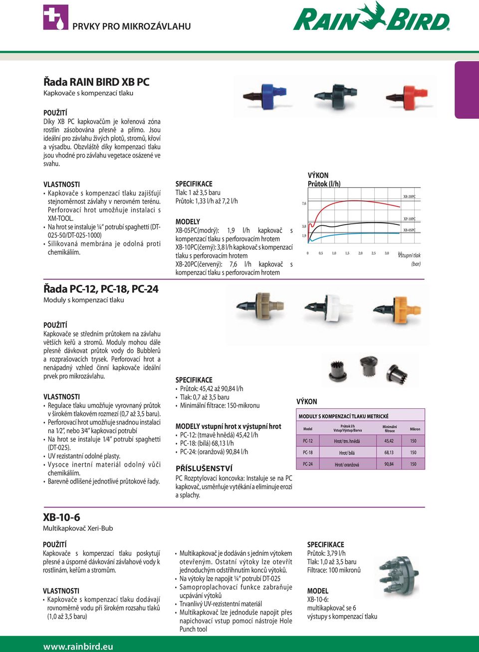 Perforovací hrot umožňuje instalaci s XM-TOOL. Na hrot se instaluje ¼ potrubí spaghetti (DT- 025-50/DT-025-1000) Silikovaná membrána je odolná proti chemikáliím.