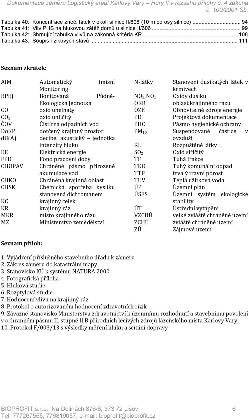.. 111 Seznam zkratek: AIM Automatický Imisní Monitoring BPEJ Bonitovaná Půdně- Ekologická Jednotka CO oxid uhelnatý CO 2 oxid uhličitý ČOV Čistírna odpadních vod DoKP dotčený krajinný prostor db(a)