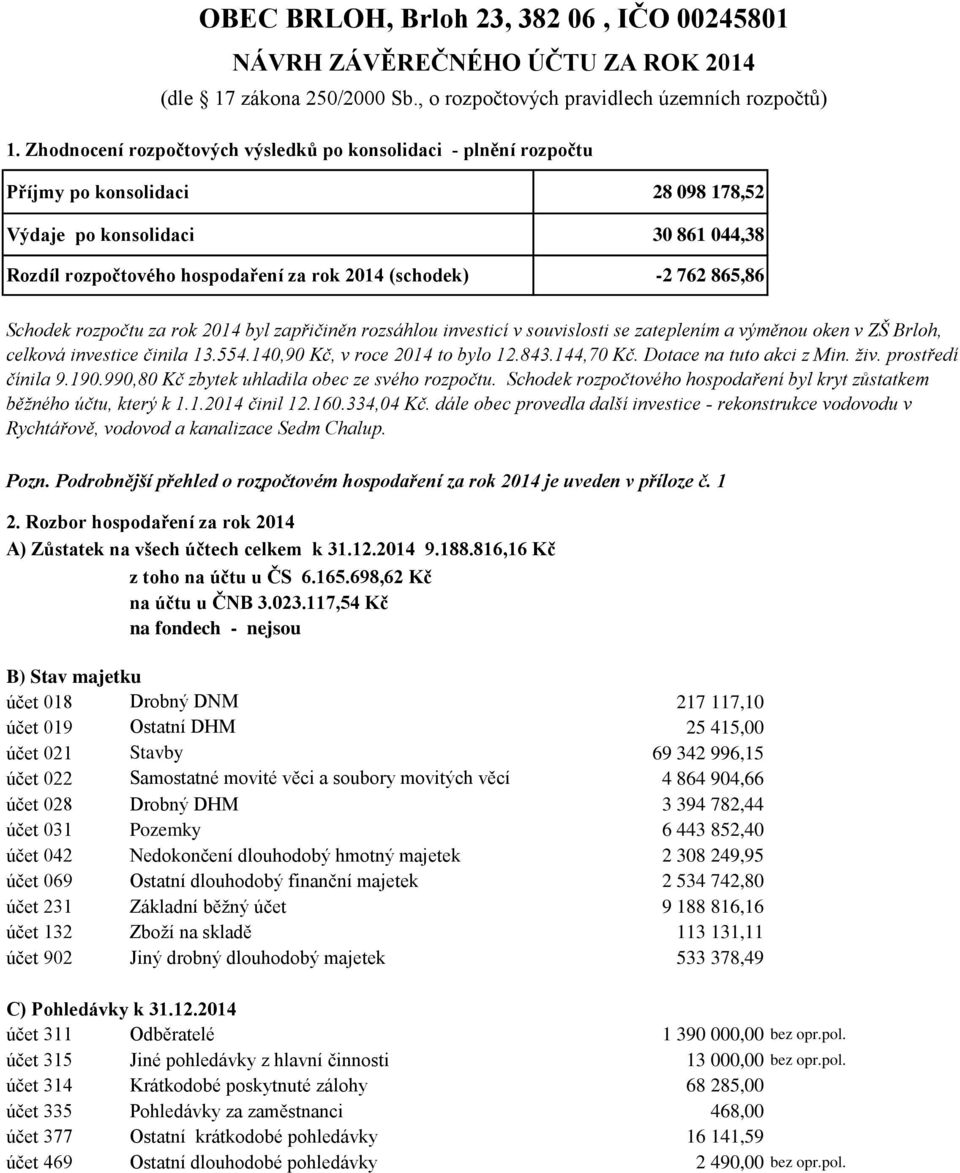 865,86 Schodek rozpočtu za rok 2014 byl zapřičiněn rozsáhlou investicí v souvislosti se zateplením a výměnou oken v ZŠ Brloh, celková investice činila 13.554.140,90 Kč, v roce 2014 to bylo 12.843.