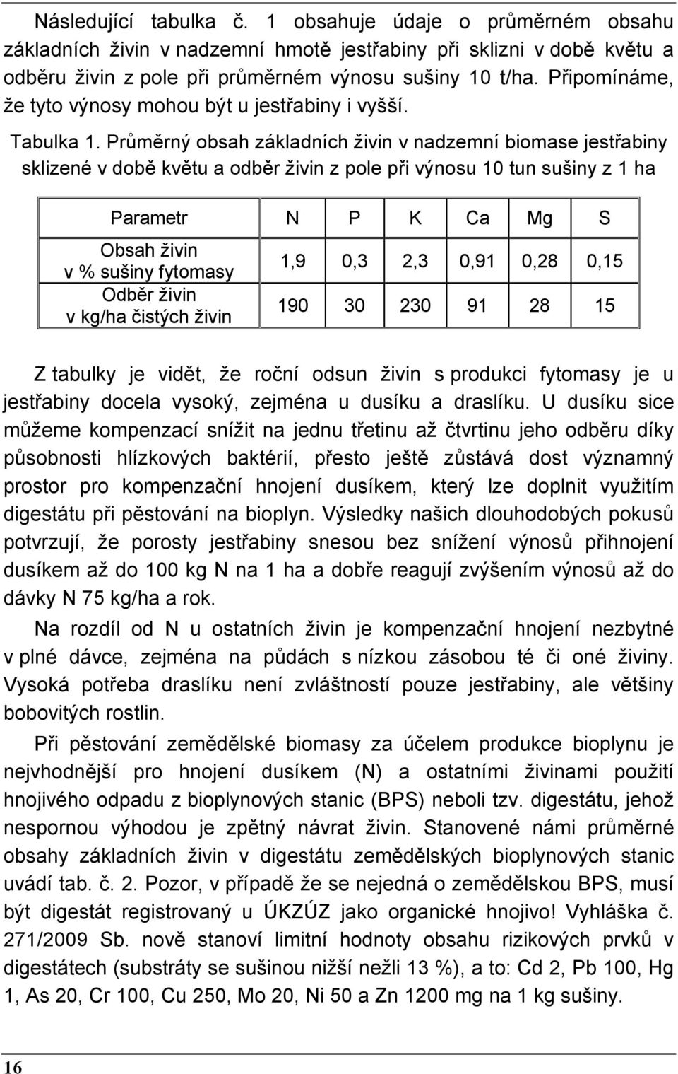 Průměrný obsah základních živin v nadzemní biomase jestřabiny sklizené v době květu a odběr živin z pole při výnosu 10 tun sušiny z 1 ha Parametr N P K Ca Mg S Obsah živin v % sušiny fytomasy Odběr