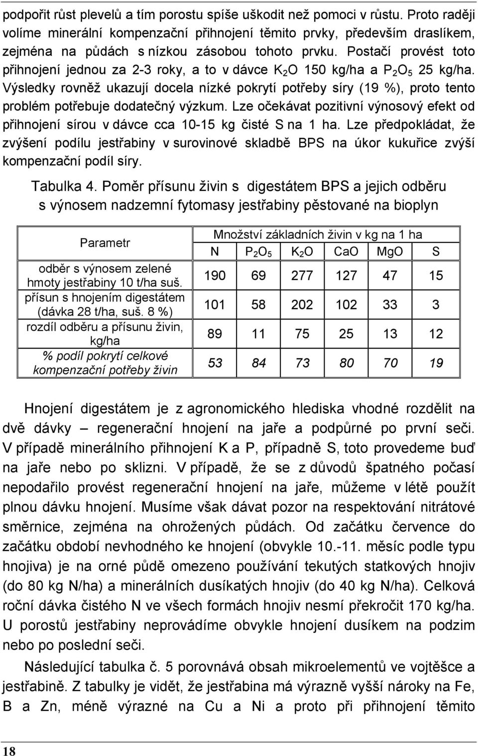 Postačí provést toto přihnojení jednou za 2-3 roky, a to v dávce K 2 O 150 kg/ha a P 2 O 5 25 kg/ha.