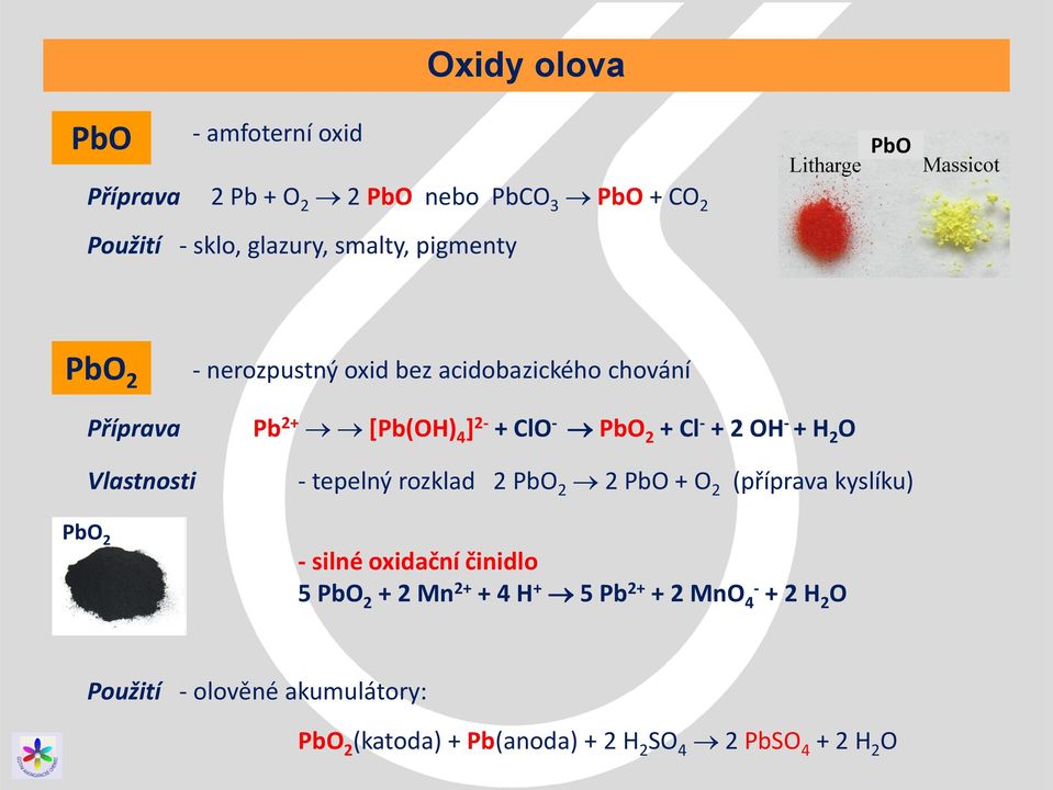 H 2 O PbO 2 Vlastnosti - tepelný rozklad 2 PbO 2 2 PbO + O 2 (příprava kyslíku) - silné oxidační činidlo 5 PbO 2 + 2 Mn 2+