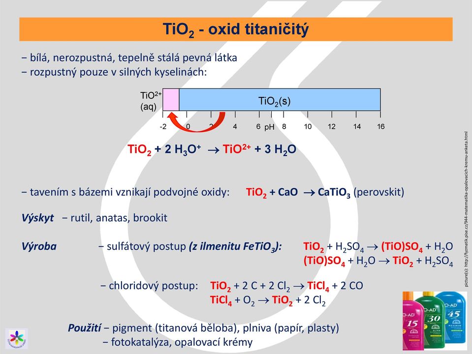 2 + 2 H 3 O + TiO 2+ + 3 H 2 O tavením s bázemi vznikají podvojné oxidy: TiO 2 + CaO CaTiO 3 (perovskit) Výskyt rutil, anatas, brookit Výroba sulfátový postup (z