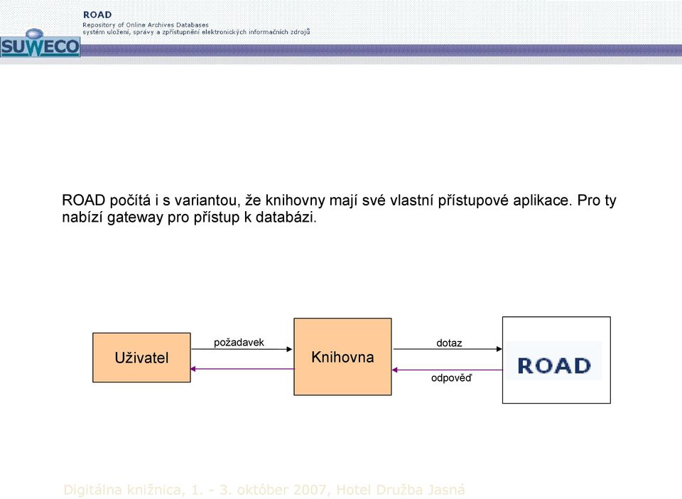 Pro ty nabízí gateway pro přístup k databázi.