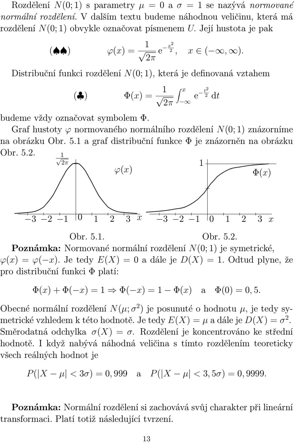 Graf hustoty ϕ normovaného normálního rozdělení N; ) znázorníme na obrázku Obr. 5. a graf distribuční funkce Φ je znázorněn na obrázku Obr. 5.2.