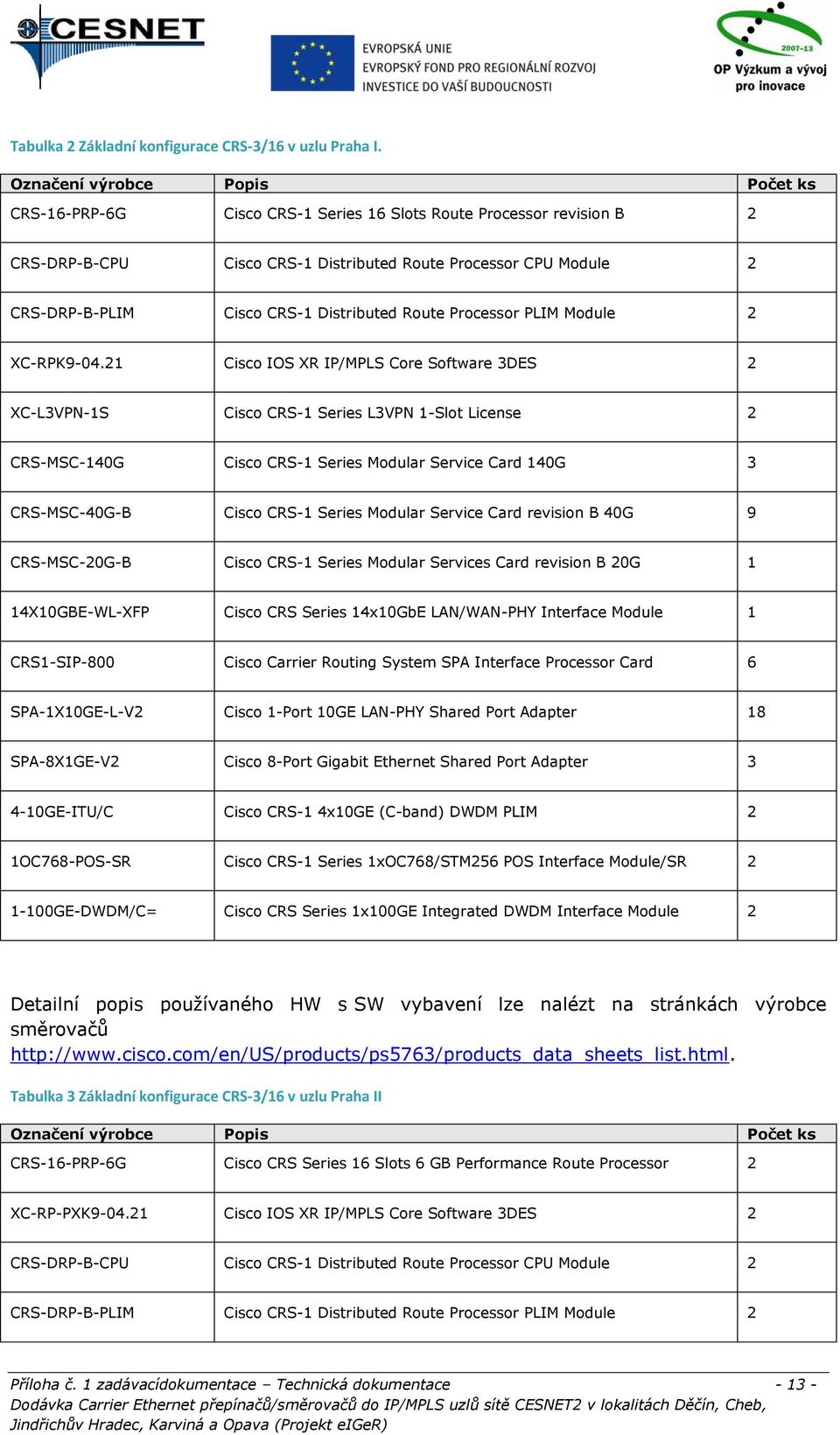 Distributed Route Processor PLIM Module 2 XC-RPK9-04.