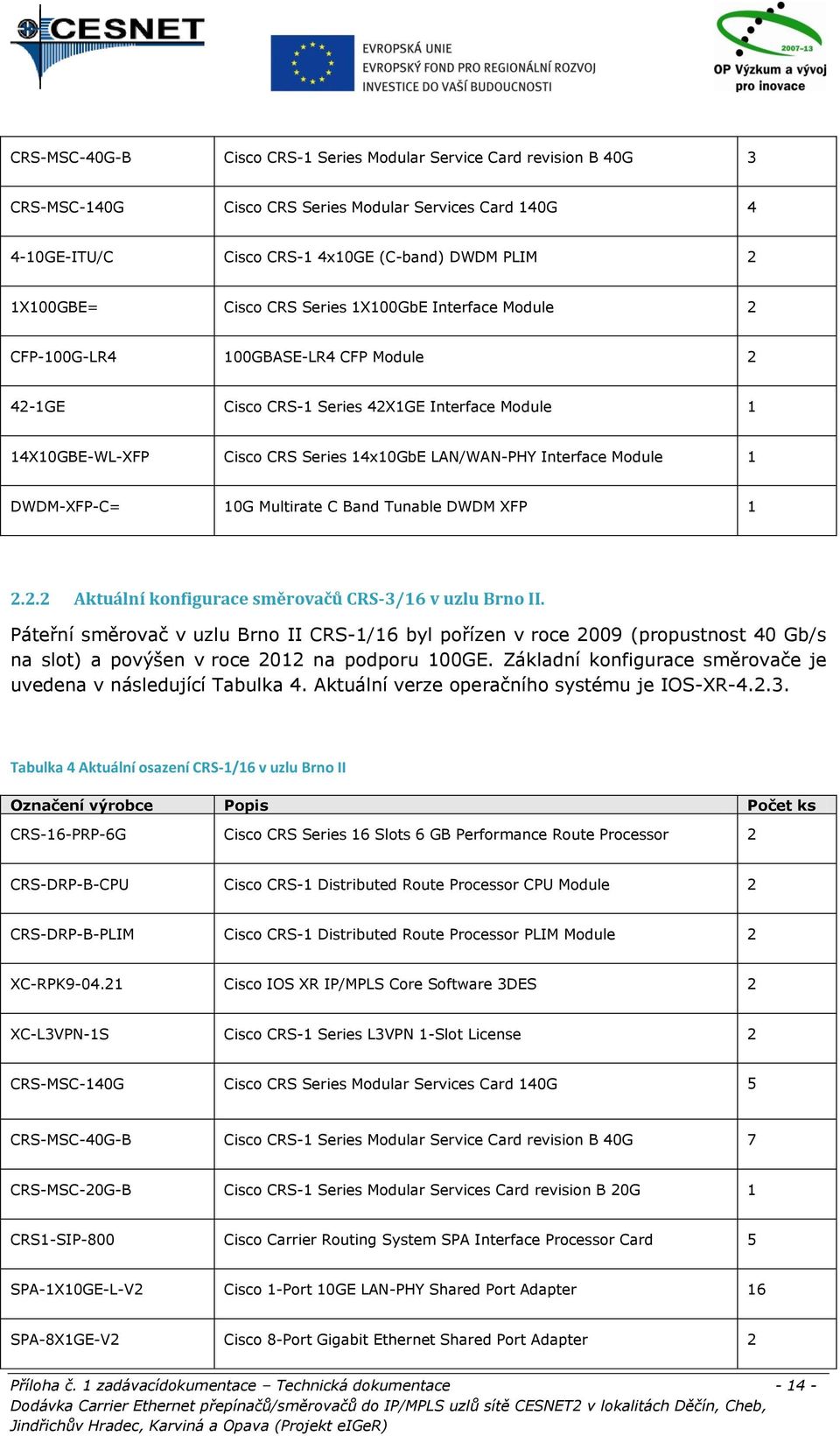 Module 1 DWDM-XFP-C= 10G Multirate C Band Tunable DWDM XFP 1 2.2.2 Aktuální konfigurace směrovačů CRS-3/16 v uzlu Brno II.