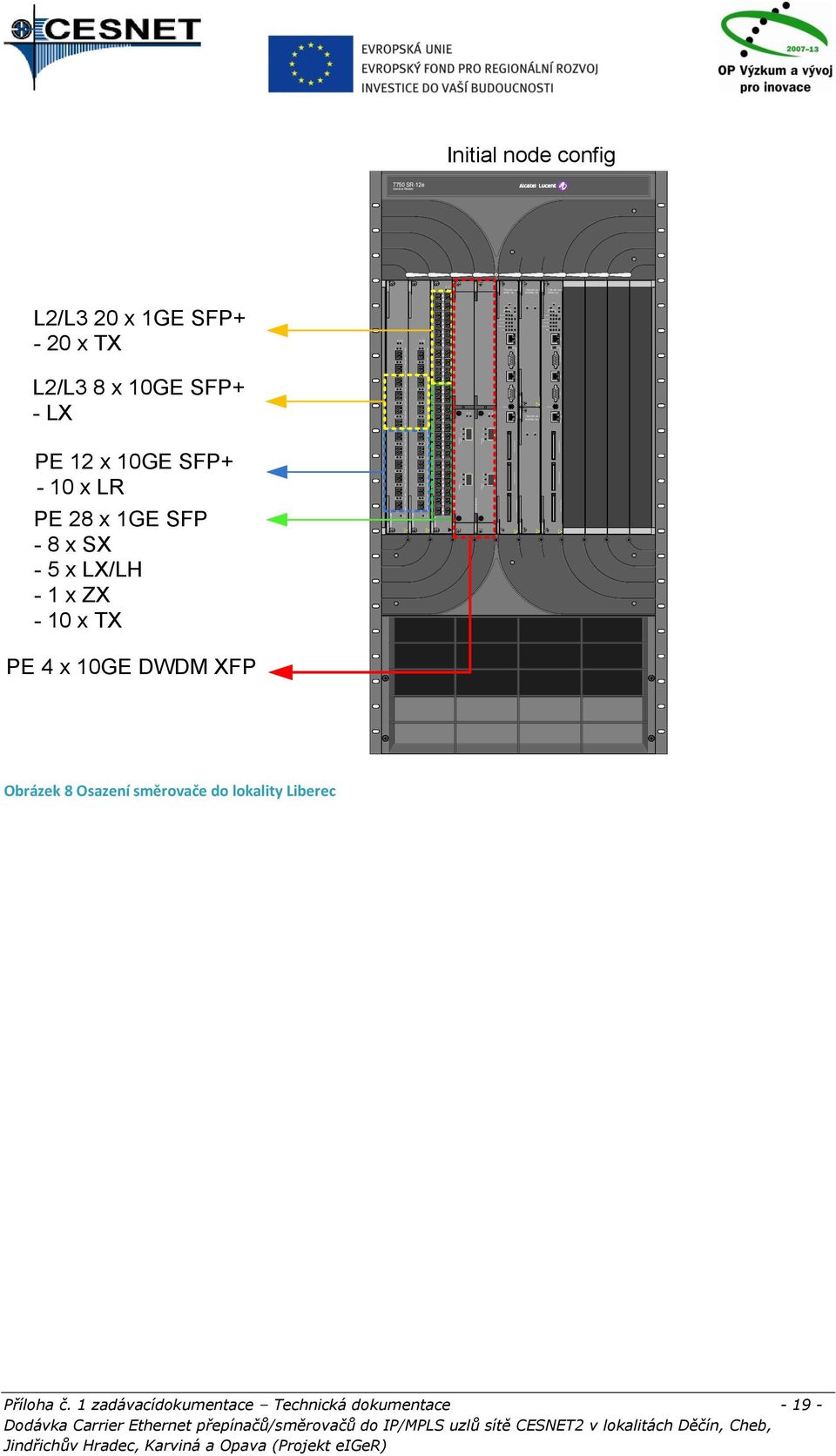 Supply Fan Status Compact Flash Alarms 7750 SR-12e SFM4-12e M/S Power Ctl ACO /LT DCE Reset Ref DTE Status Timing OT Crit Maj Min Compact Flash # 1 Compact Flash # 2 Console Alarm Link BITS Compact