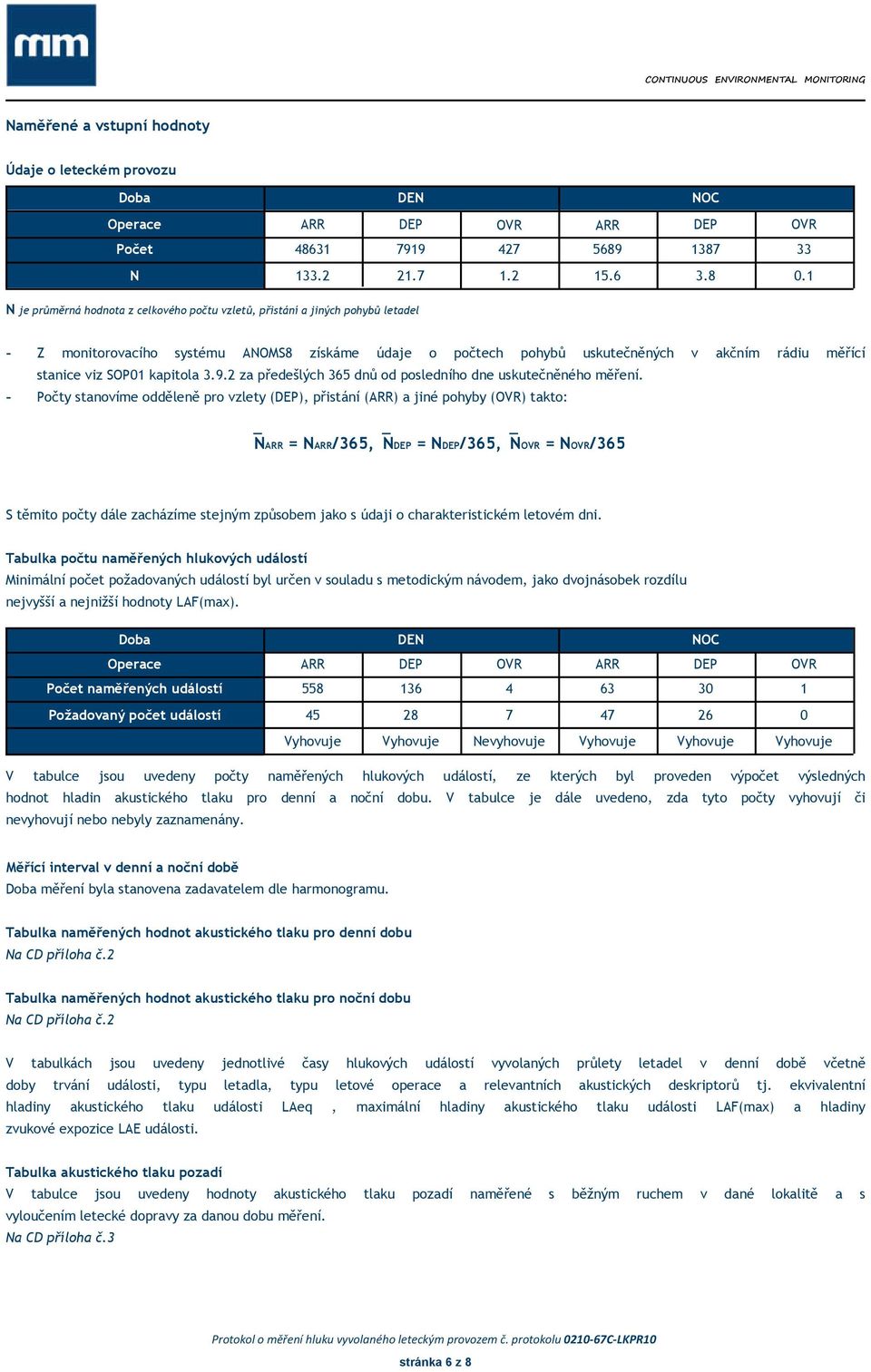 SOP01 kapitola 3.9.2 za předešlých 365 dnů od posledního dne uskutečněného měření.