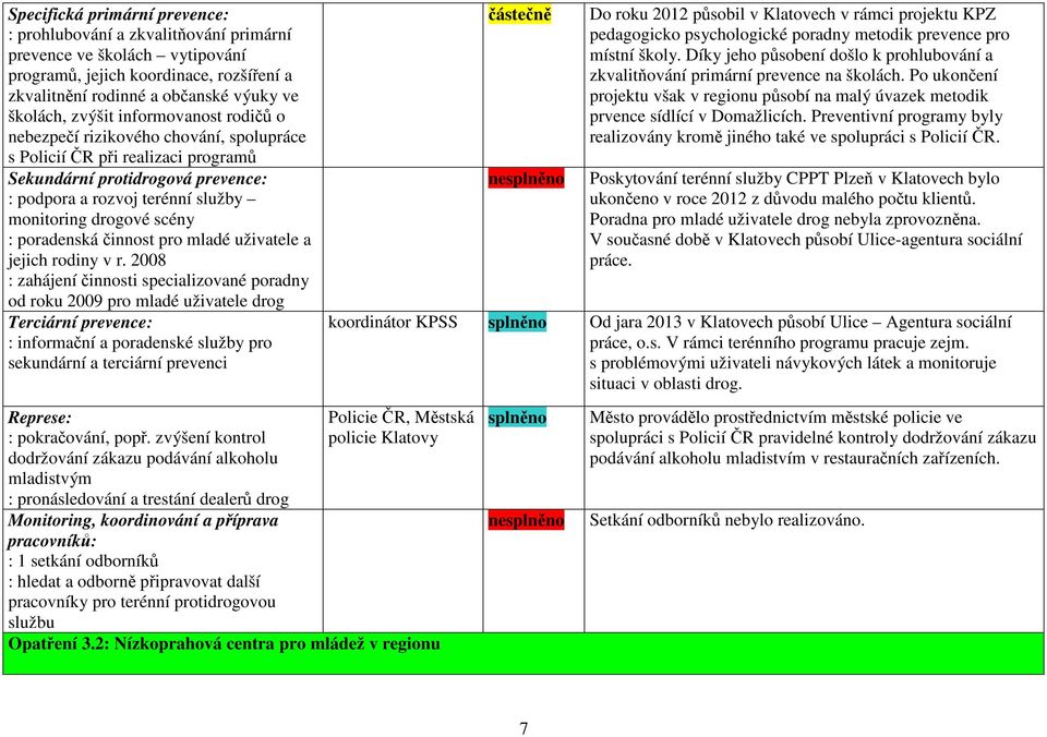 poradenská činnost pro mladé uživatele a jejich rodiny v r.