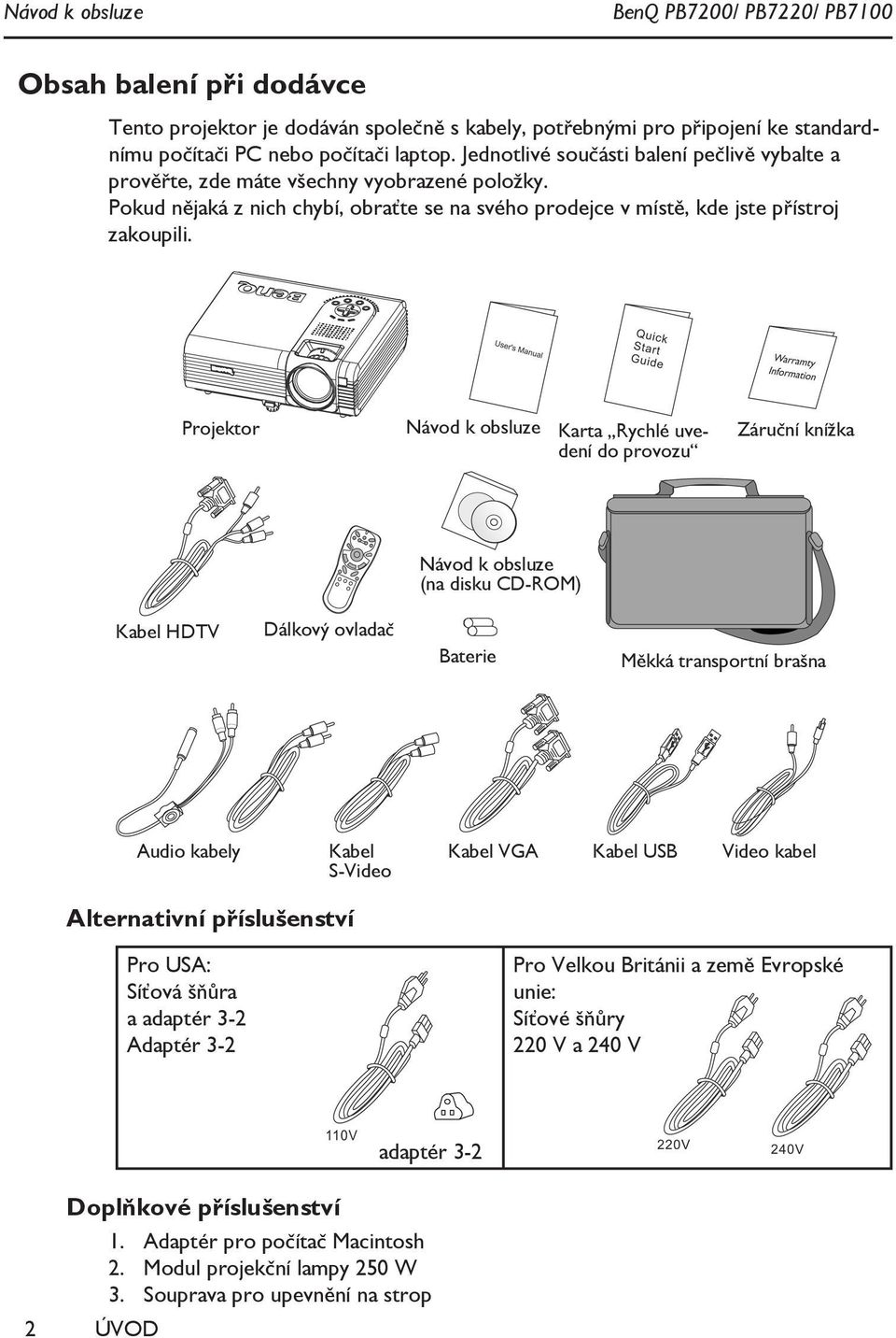 Projektor Návod k obsluze Karta Rychlé uvedení do provozu Záruční knížka Návod k obsluze (na disku CD-ROM) Kabel HDTV Dálkový ovladač Baterie Měkká transportní brašna Audio kabely Kabel S-Video Kabel