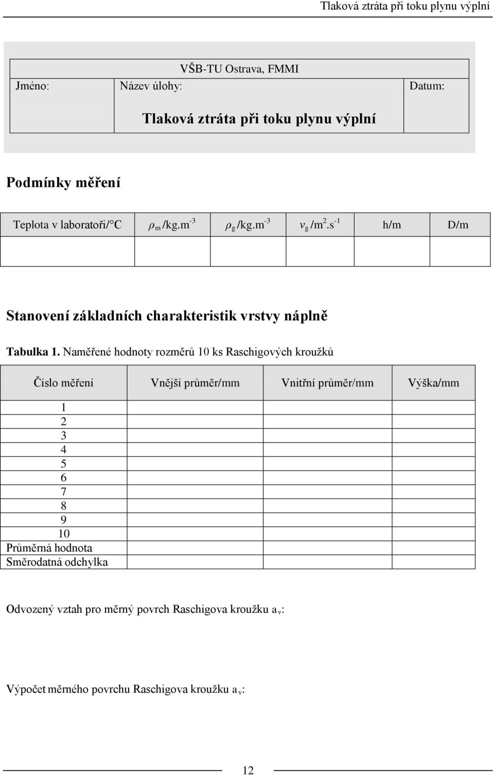 s -1 h/m D/m Stanovení základních charakteristik vrstvy náplně Tabulka 1.