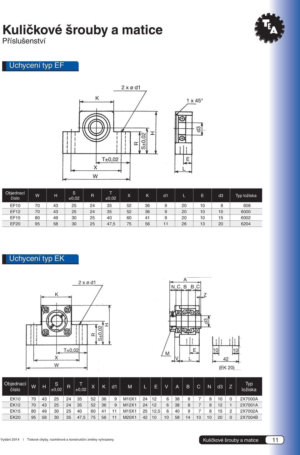 5 36 9 M10X1 1 6 38 8 7 8 10 0 X7000 EK1 70 3 5 35 5 36 9 M1X1 1 6 38 8 7 8 1 1 X7001 EK15 80 9 30 5 0 60 1 11 M15X1 5 1,5 6 0 9 7 8 15 X700 EK0 95