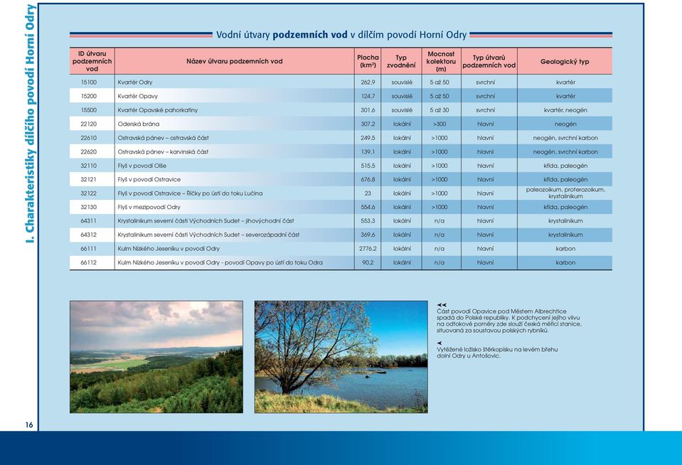 hlavní neogén 22610 Ostravská pánev ostravská část 249,5 lokální >1000 hlavní neogén, svrchní karbon 22620 Ostravská pánev karvinská část 139,1 lokální >1000 hlavní neogén, svrchní karbon 32110 Flyš