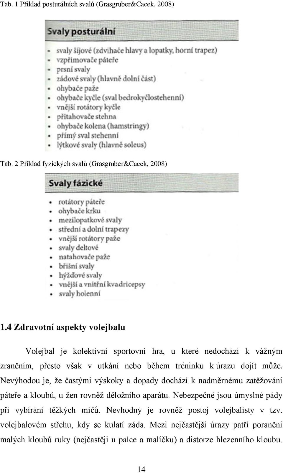 Nevýhodou je, že častými výskoky a dopady dochází k nadměrnému zatěžování páteře a kloubů, u žen rovněž děložního aparátu.