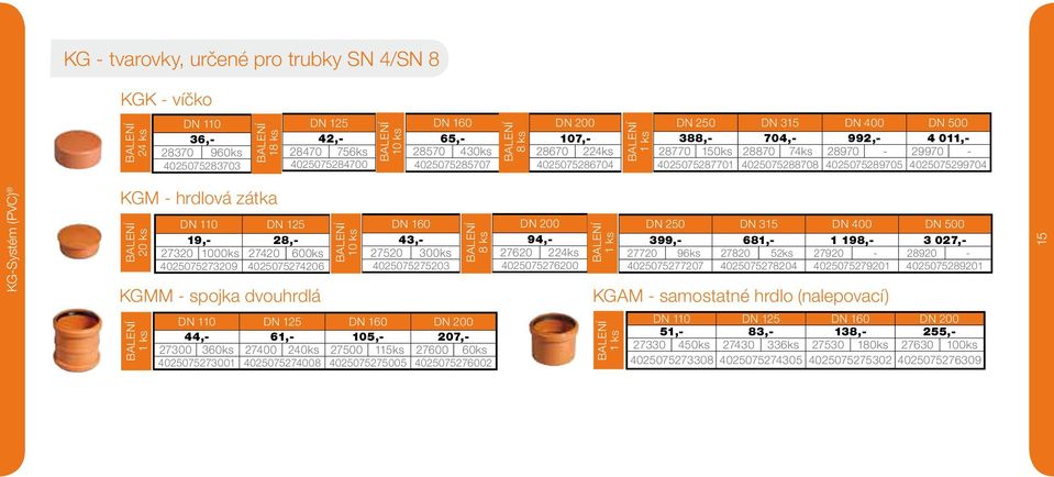 ks 110 125 19,- 28,- 27320 1000ks 27420 600ks 4025075273209 4025075274206 KGMM - spojka dvouhrdlá 1 ks 10 ks 160 43,- 27520 300ks 4025075275203 8 ks 110 125 160 200 44,- 61,- 105,- 207,- 27300 360ks