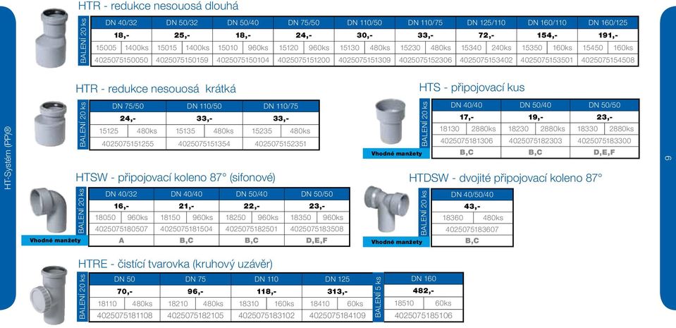 nesouosá krátká HTS - připojovací kus HT-Systém (PP) 20 ks 75/50 110/50 110/75 24,- 33,- 33,- 15125 480ks 15135 480ks 15235 480ks 4025075151255 4025075151354 4025075152351 HTSW - připojovací koleno