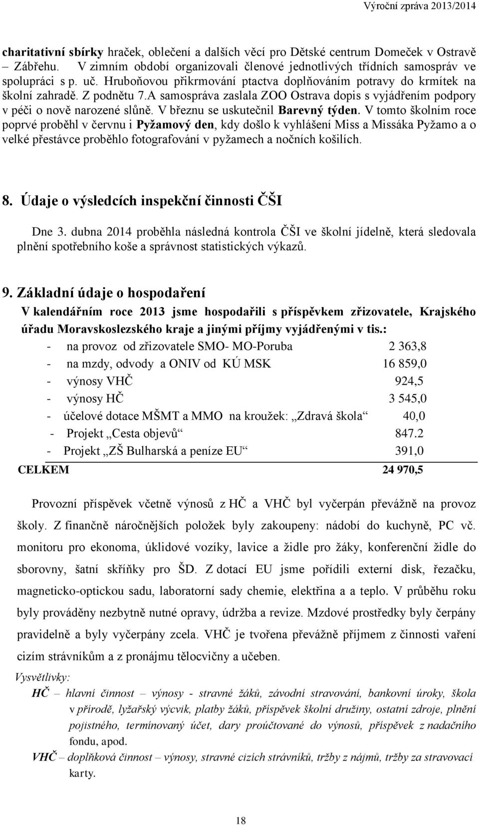 V březnu se uskutečnil Barevný týden.