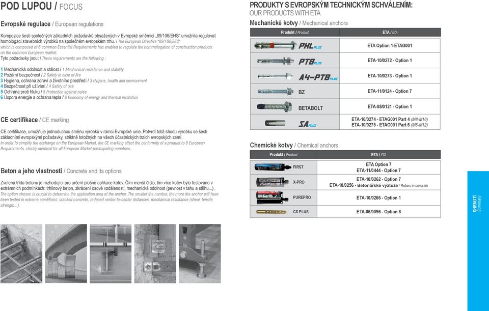 These requirements are the following : 1 Mechanická odolnost a stálost / 1 Mechanical resistance and stability 2 2 Safety in case of fire 3 3 Hygene, health and environment 4 4 Safety of use 5