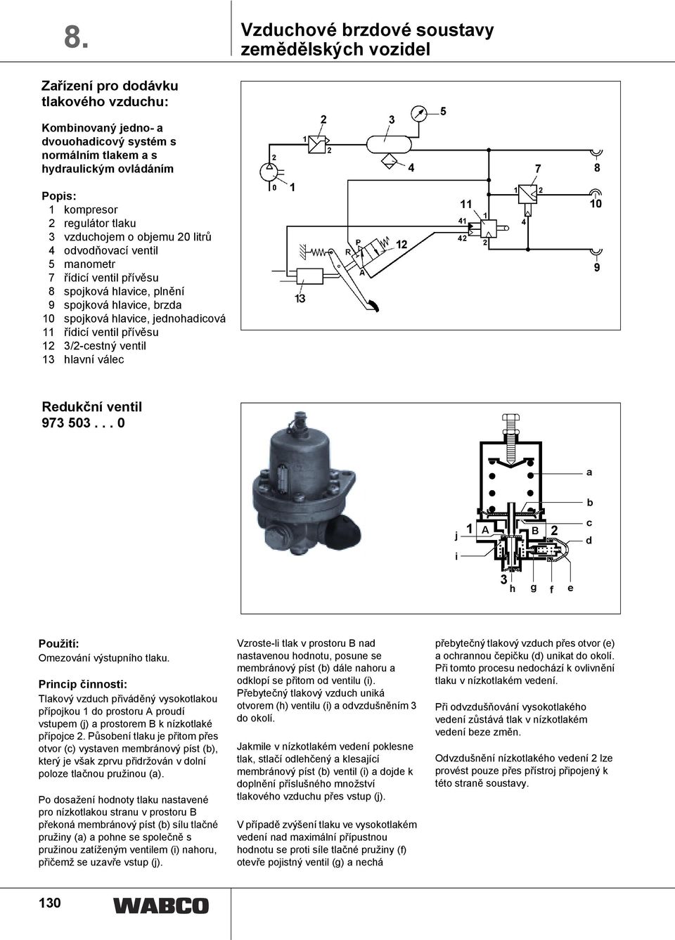 řídicí ventil přívěsu 12 3/2-cestný ventil 13 hlavní válec Redukční ventil 973 503... 0 Použití: Omezování výstupního tlaku.