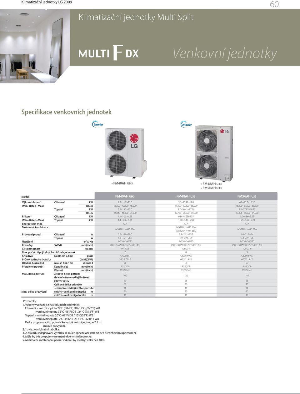 5m) g(oz) Průtok vzduchu (H/M/L) CMM(CFM) Hladina hluku (H/L) (akust. tlak,1m) db()±3 Připojené potrubí Kapalina(ø) mm(inch) Plyn(ø) mm(inch) Max.