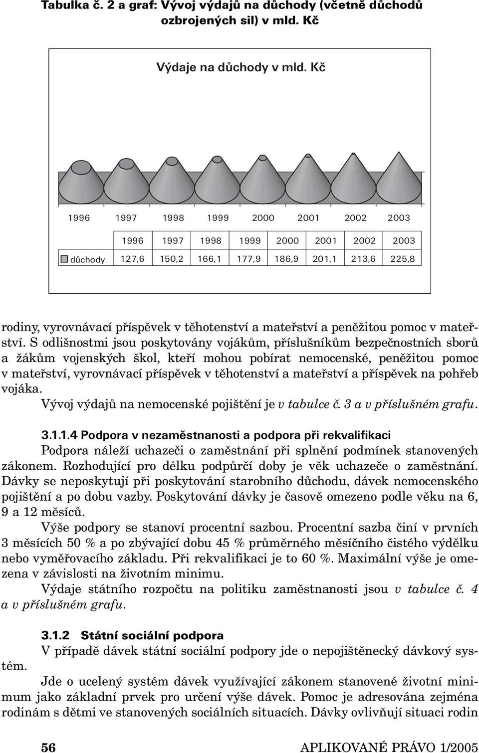 S odlišnostmi jsou poskytovány vojákům, příslušníkům bezpečnostních sborů a žákům vojenských škol, kteří mohou pobírat nemocenské, peněžitou pomoc v mateřství, vyrovnávací příspěvek v těhotenství a