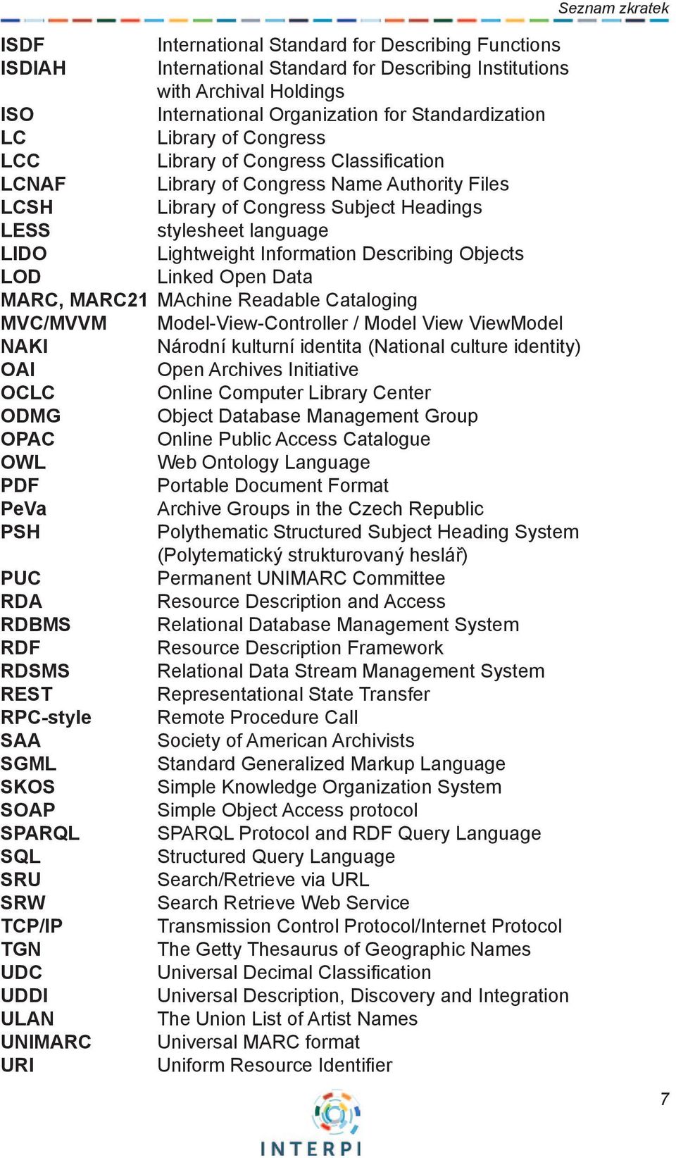 Information Describing Objects LOD Linked Open Data MARC, MARC21 MAchine Readable Cataloging MVC/MVVM Model-View-Controller / Model View ViewModel NAKI Národní kulturní identita (National culture