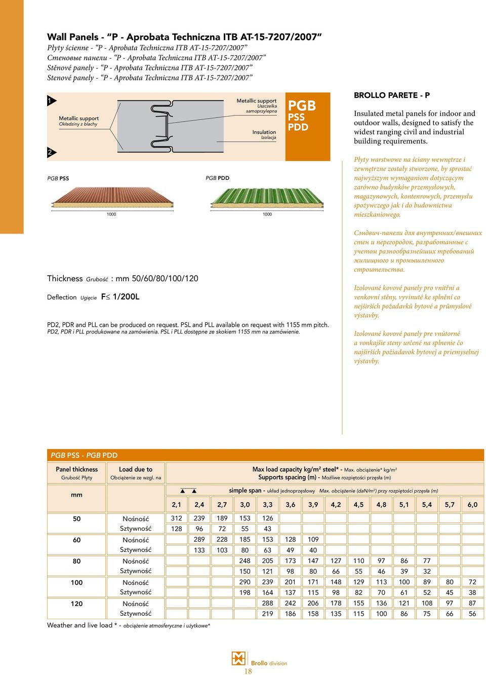 PGB PSS PDD BROLLO PARETE - P Insulated metal panels for indoor and outdoor walls, designed to satisfy the widest ranging civil and industrial building requirements.