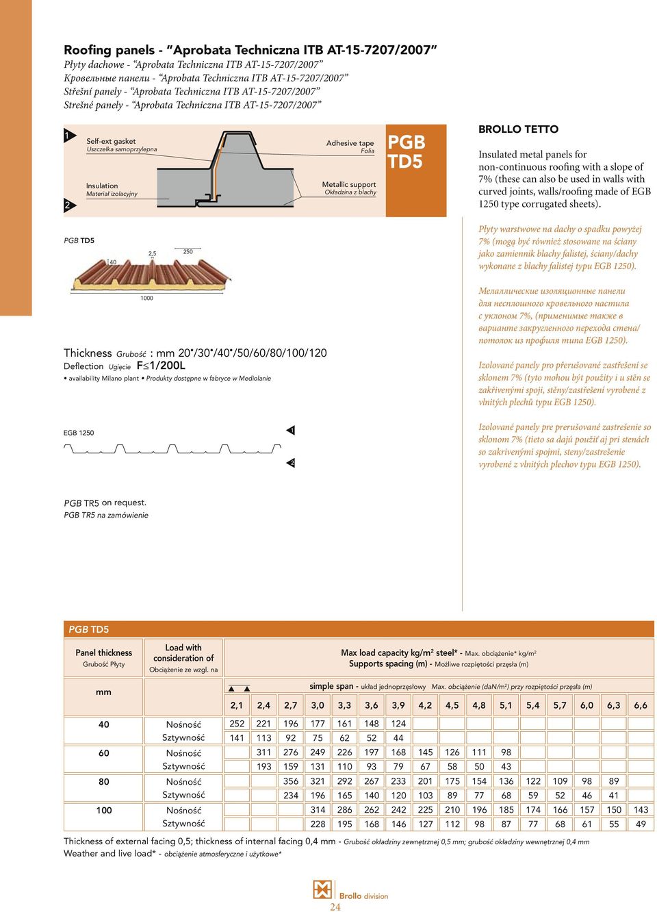 Okładzina z blachy PGB TD5 BROLLO TETTO Insulated metal panels for non-continuous roofing with a slope of 7% (these can also be used in walls with curved joints, walls/roofing made of EGB 1250 type