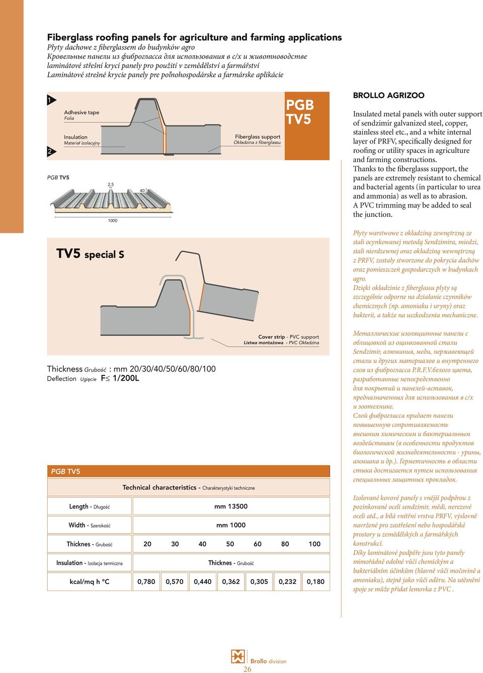 1000 40 Fiberglass support Okładzina z fiberglassu PGB TV5 BROLLO AGRIZOO Insulated metal panels with outer support of sendzimir galvanized steel, copper, stainless steel etc.