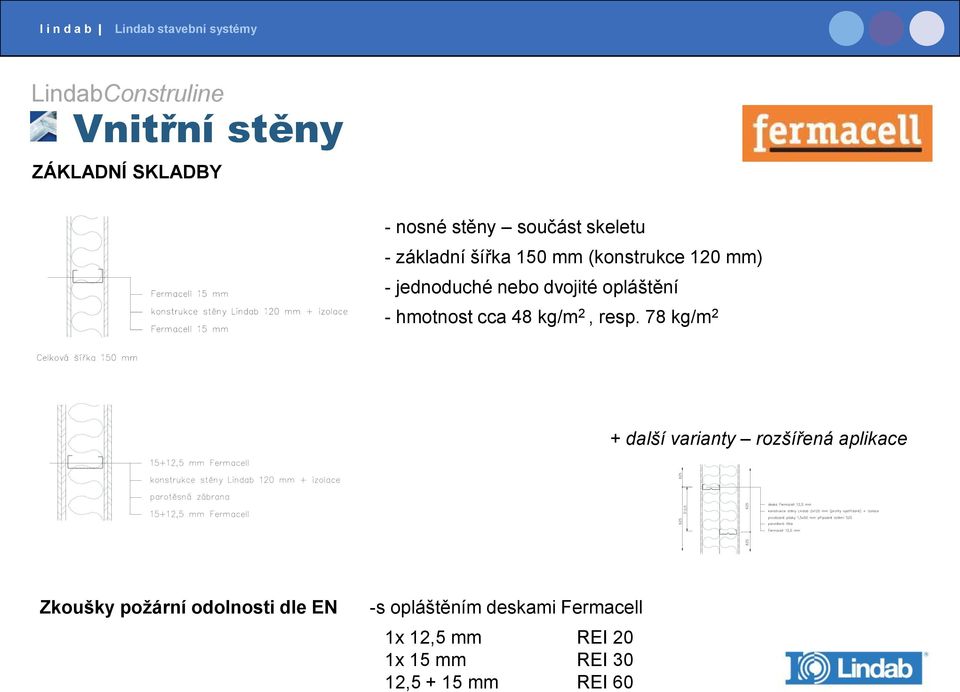 resp. 78 kg/m 2 + další varianty rozšířená aplikace Zkoušky požární odolnosti dle EN