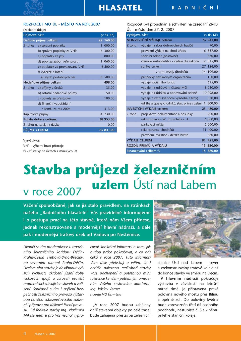 1 060,00 e) poplatek za provozovaný VHP 6 500,00 f) výtěžek z loterií a jiných podobných her 6 500,00 Nedaňové příjmy celkem 498,00 Z toho: a) příjmy z úroků 35,00 b) ostatní nedaňové příjmy 50,00 c)