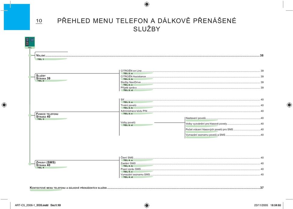 ..40 Volby povelů Volby vyzvánění pro hlasové povely...40 TEL 3. d Počet vrácení hlasových povelů pro SMS...40 Vymazání seznamu povelů a SMS...40 ZPRÁVY (SMS) STRANA 40 TEL 4 Čtení SMS... 40 TEL 4. a Zaslání SMS.